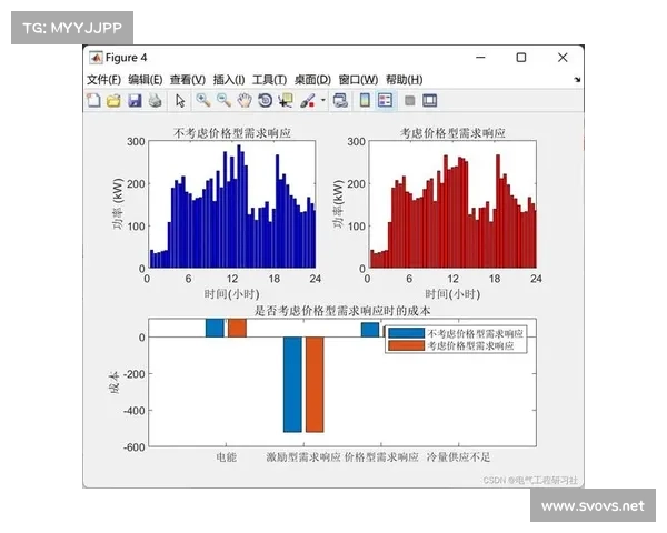 DK宏技术的应用场景分析与优化策略研究 DK宏技术的应用场景分析与优化策略研究